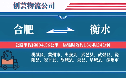 合肥搬家,衡水搬家,搬家费用,搬家公司,搬家物流