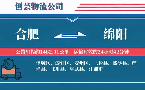 合肥搬家,绵阳搬家,搬家费用,搬家公司,搬家物流