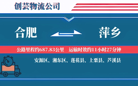 合肥搬家,萍乡搬家,搬家费用,搬家公司,搬家物流