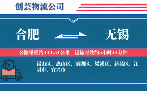 合肥搬家,无锡搬家,搬家费用,搬家公司,搬家物流