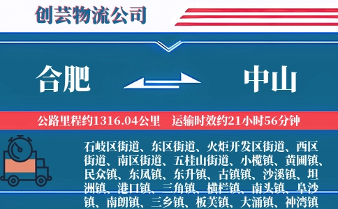 合肥搬家,中山搬家,搬家费用,搬家公司,搬家物流