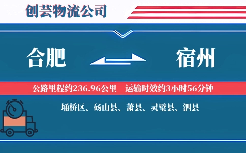合肥到宿州物流公司