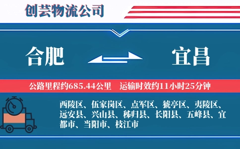 合肥到宜昌物流公司