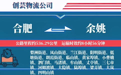 合肥到余姚物流公司