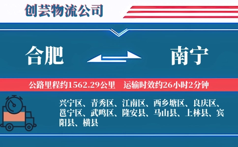 合肥航空货运,南宁航空货运,南宁专线,航空运费,空运价格,国内空运