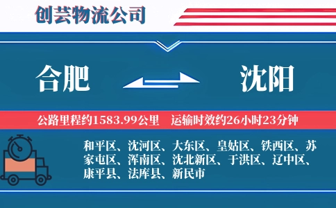 合肥航空货运,沈阳航空货运,沈阳专线,航空运费,空运价格,国内空运