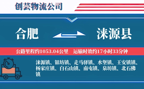 合肥到涞源县物流公司