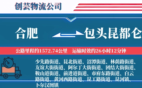 合肥到包头昆都仑物流公司