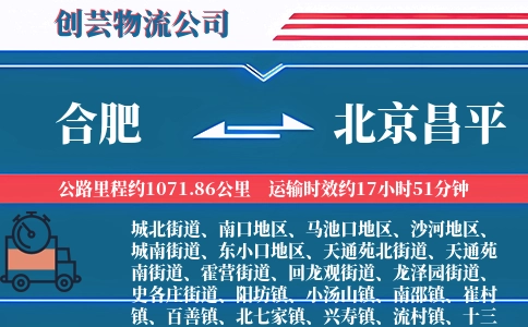 合肥到北京昌平物流公司