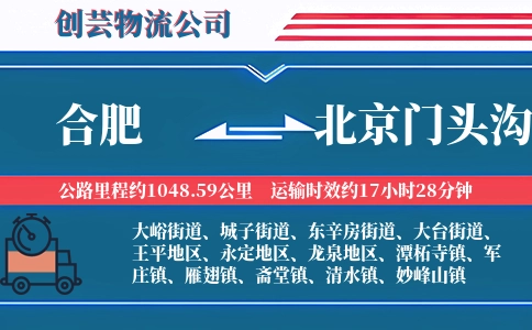 合肥到北京门头沟物流公司