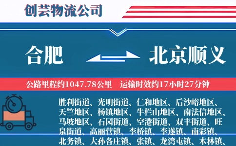 合肥到北京顺义物流公司