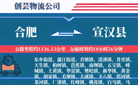 合肥到宣汉县物流公司