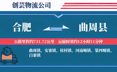 合肥到曲周县物流公司