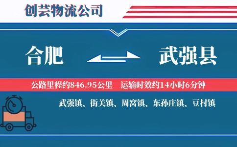 合肥到武强县物流公司