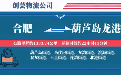 合肥到葫芦岛龙港物流公司