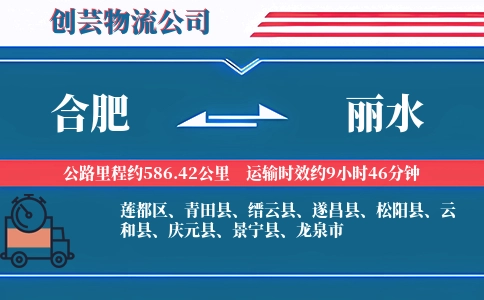合肥到丽水物流公司