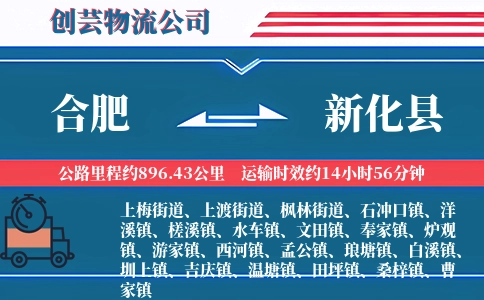 合肥到新化县物流公司