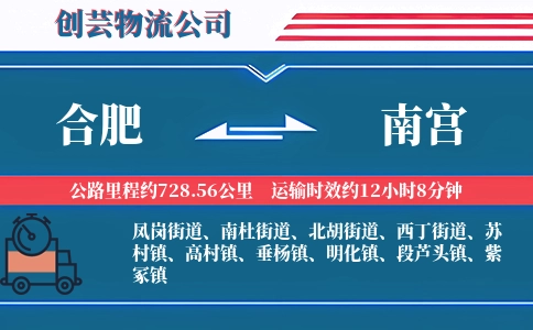 合肥到南宫物流公司