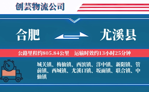 合肥到尤溪县物流公司