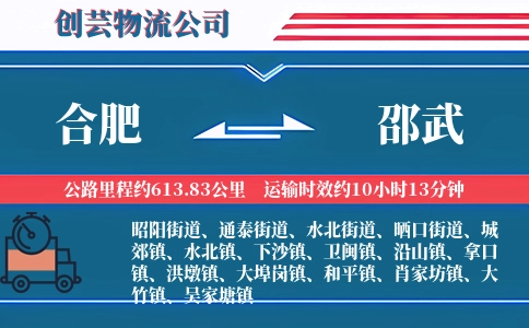 合肥到邵武物流公司