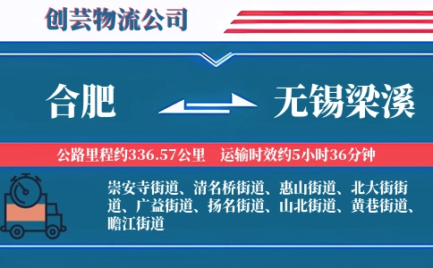 合肥到无锡梁溪物流公司