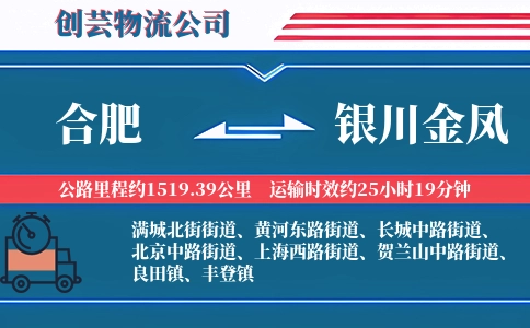 合肥到银川金凤物流公司