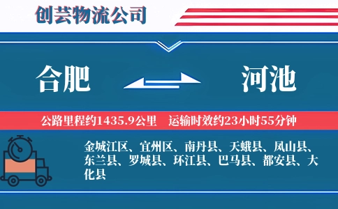合肥到河池汽车托运