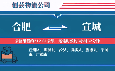 合肥到宣城汽车托运